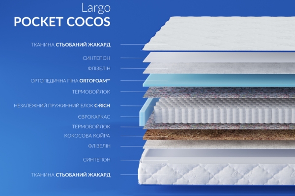 Матрац Highfoam Largo Pocket Cocos (розпродаж складу), розмір 80x190 см