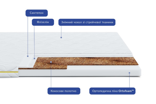 Матрац Highfoam Lento Cocos, розмір 70x190 см Матрац Highfoam Lento Cocos, розмір 70x190 см