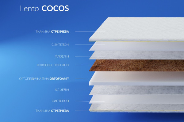 Матрац Highfoam Lento Cocos, розмір 70x190 см Матрац Highfoam Lento Cocos, розмір 70x190 см