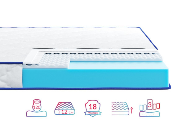Матрац Highfoam Lento Presto, розмір 70х150 см