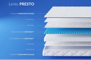 Матрац Lento Presto