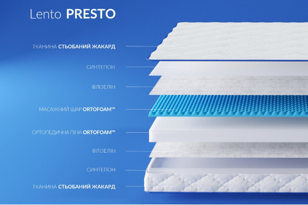 Матрац Highfoam Lento Presto, розмір 70х150 см