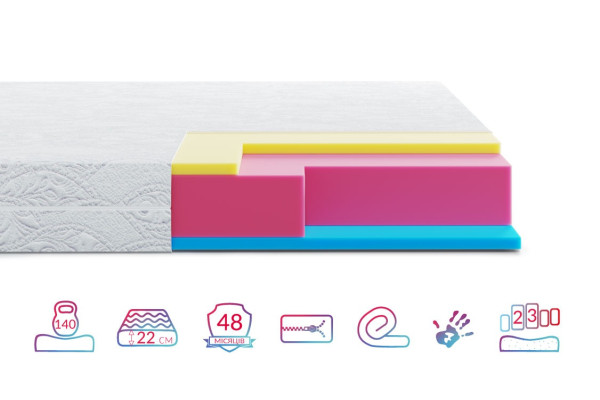 Матрац Highfoam Zephyr Jelly, розмір 80x200 см (Розпродаж) Матрац Highfoam Zephyr Jelly, розмір 80x200 см (Розпродаж)