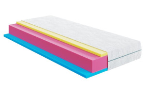 Матрац Zephyr Jelly