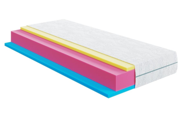 Матрац Highfoam Zephyr Jelly, розмір 80x190 см